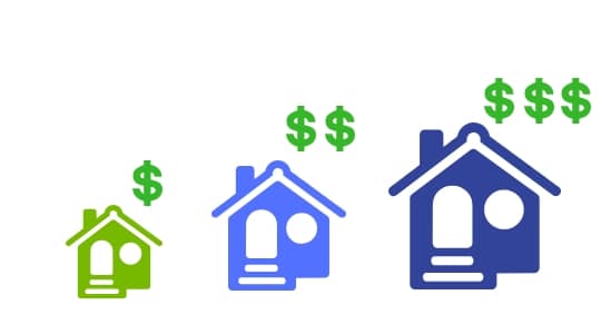 Rental Property Depreciation Methods